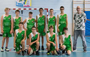 U15M2