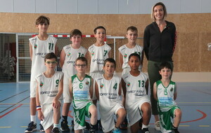 U11M2