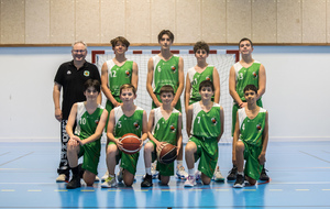 U15M2