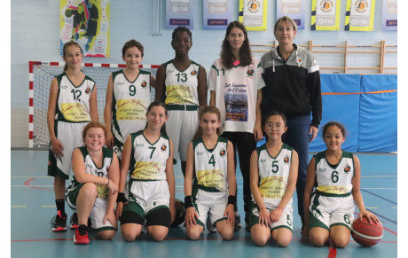 U13F1