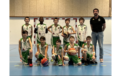 U13M2